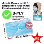 Blue Head Loop Hijab Adult Disposable Face Mask Topeng Penutup Mulut & Hidung Pelitup Muka #HeadLoop #Hijab #FaceMask #2131-BL