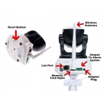 1697 Cloud 360 Camera